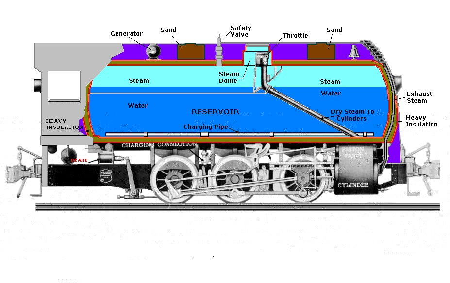 FIRELESS LOCO.jpg