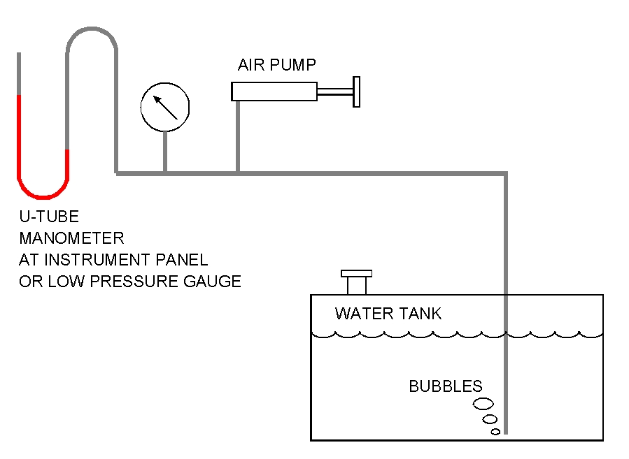 LEVEL INDICATOR.jpg