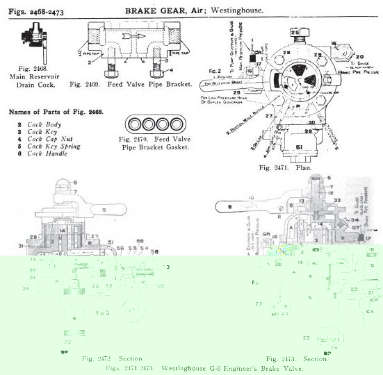 Westinghouse-Air-Brake-Valve.jpg