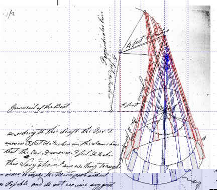 Original Fitch Drawing, with Colour Overlay