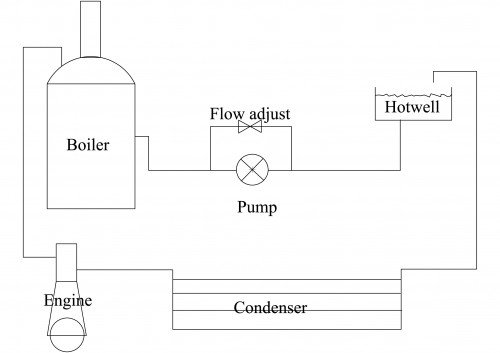 Condensing_Concepts-small.jpg