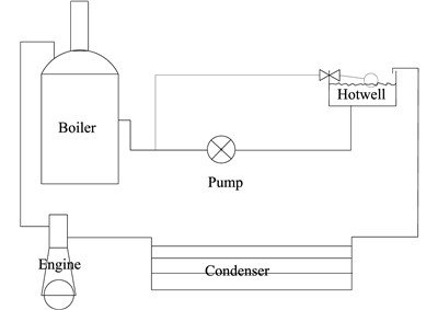 Condensing Concepts 2 (400 x 283).jpg