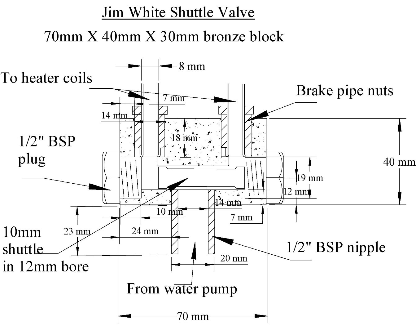 Jim White Shuttle Valve 2.jpg