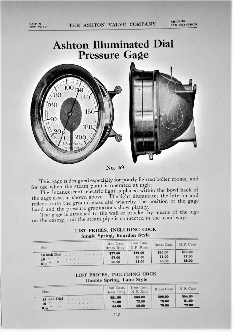 1920 catalog page