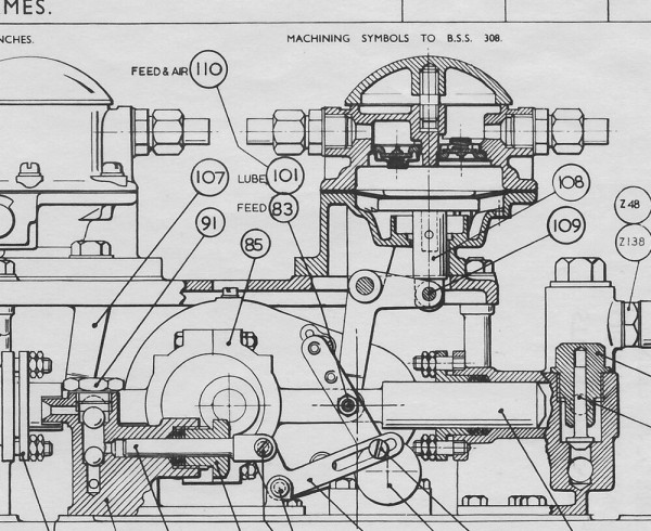 Details of the Pumps