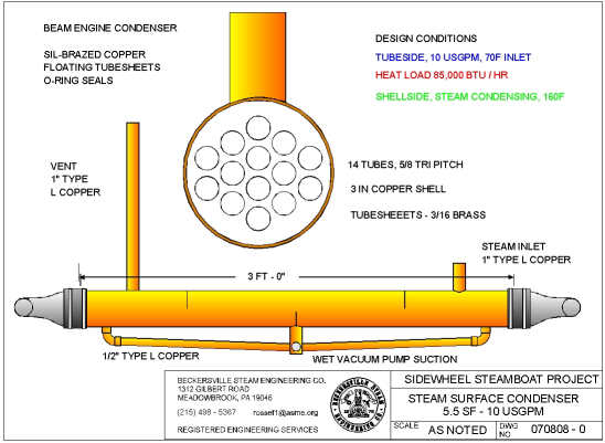 Steamboat Inboard Condenser