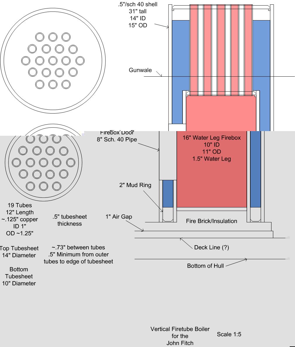 Boiler.jpg